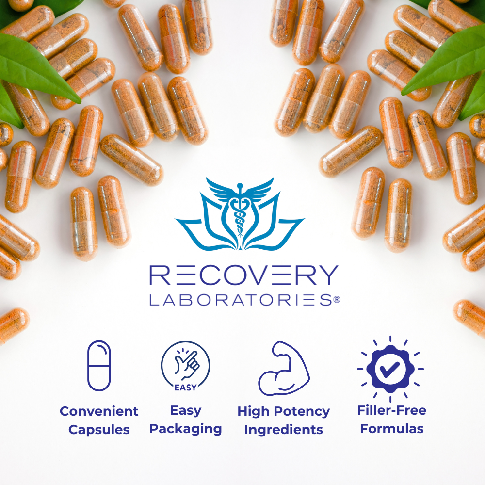 Inflammation Support