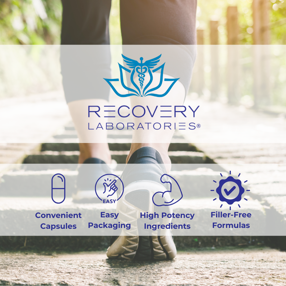Joint & Tissue Support