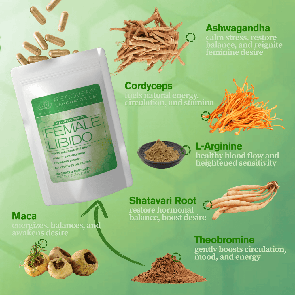 Female Libido Supplement ingredients displayed and named