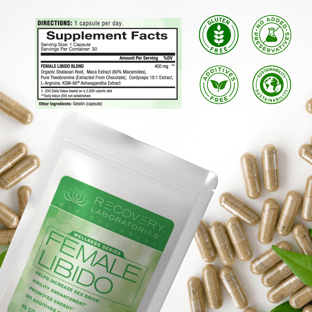 Female Libido Supplement Facts