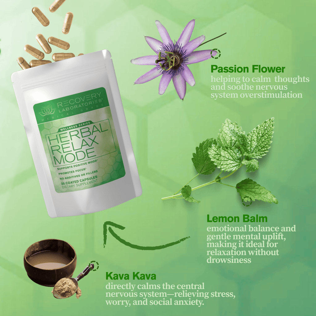 Herbal Relax Mode Supplement with ingredients displayed and descriptions