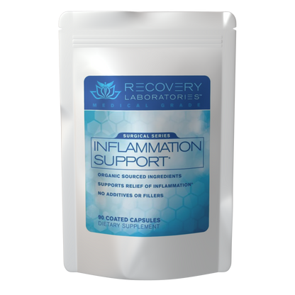 Inflammation Support