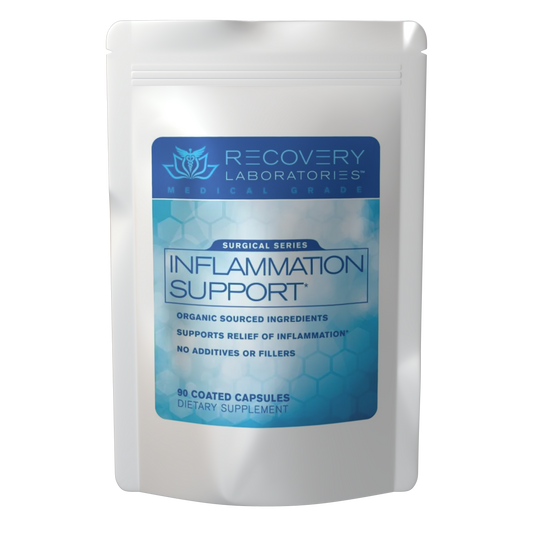 Inflammation Support