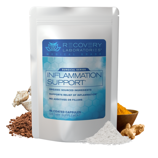 Inflammation Support