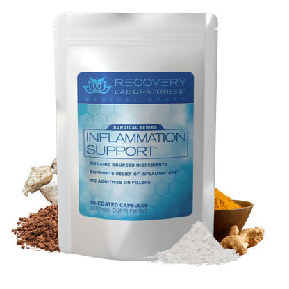 Inflammation Support