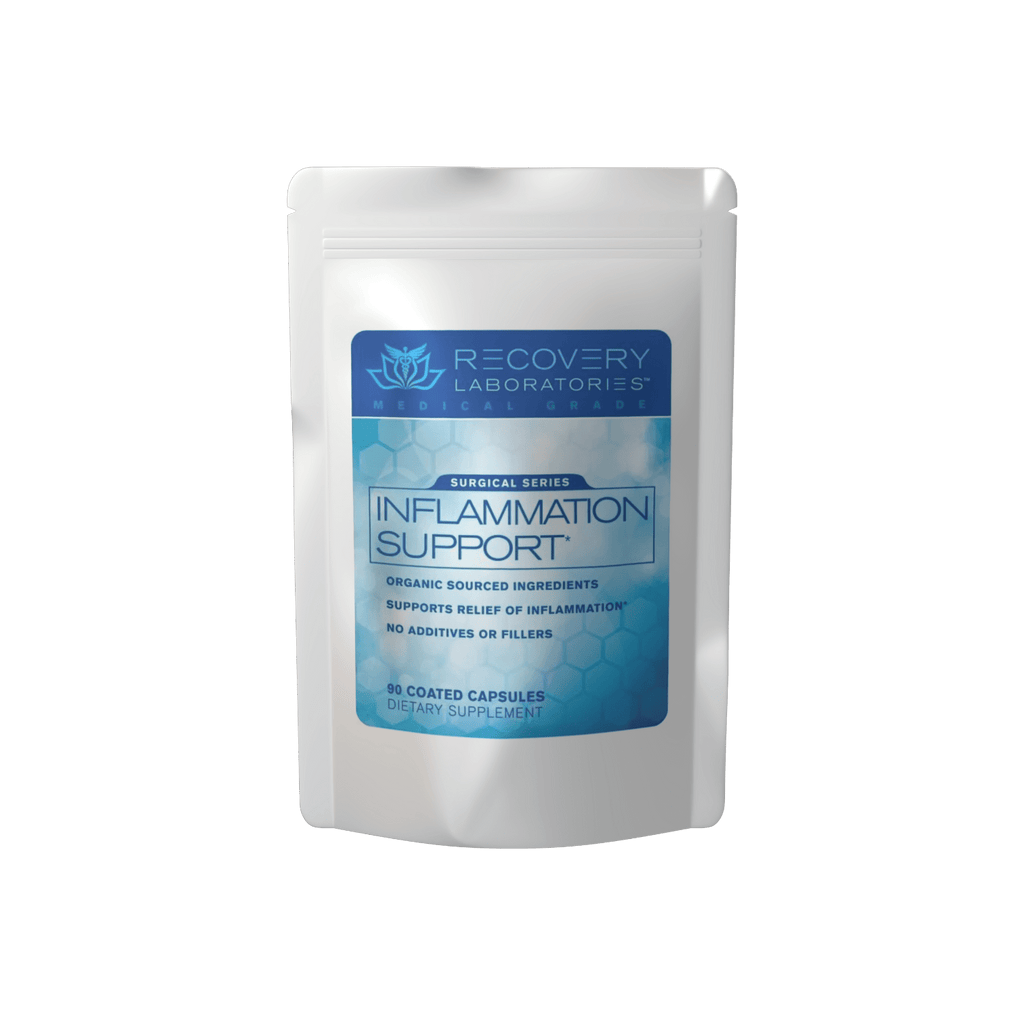 Inflammation Support Supplement Package Front