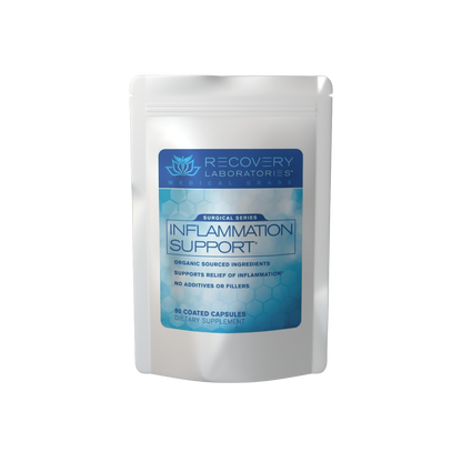 Inflammation Support