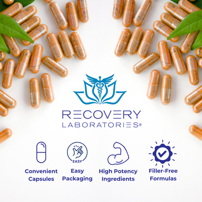 Inflammation Support