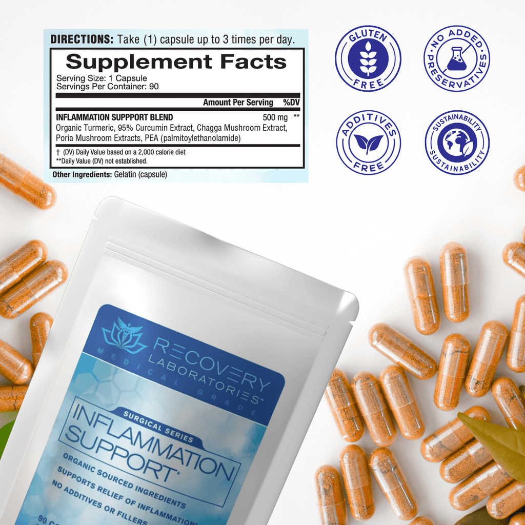 Inflammation Support Supplement Benefits and Supplement Facts