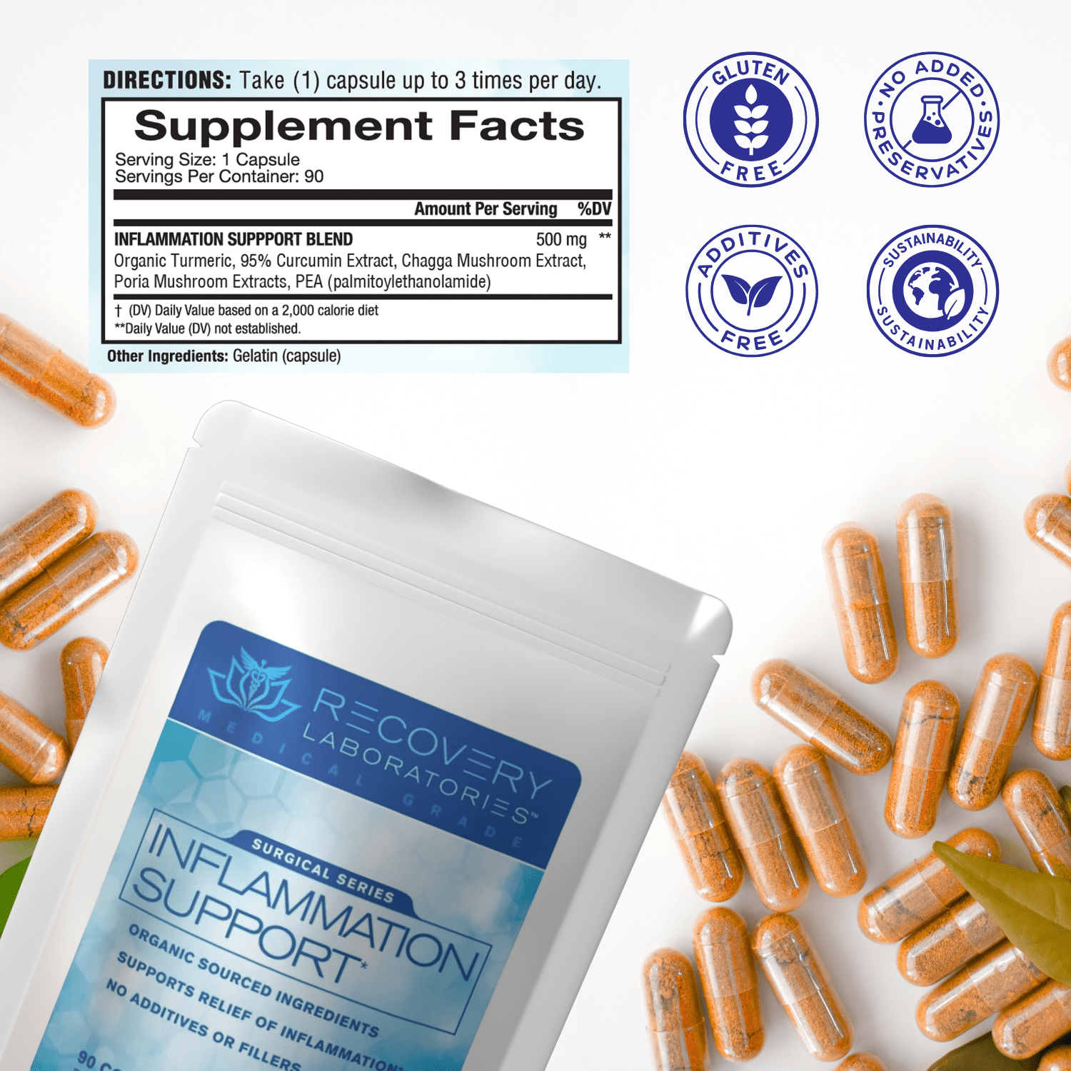 Inflammation Support Supplement Benefits and Supplement Facts