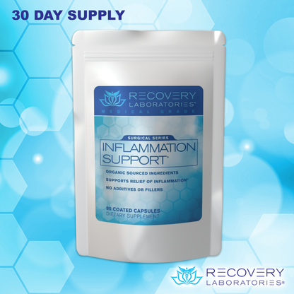 Inflammation Support