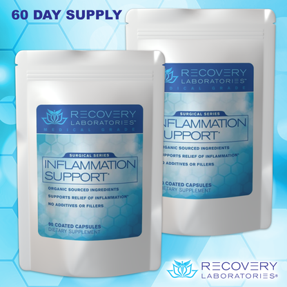 Inflammation Support