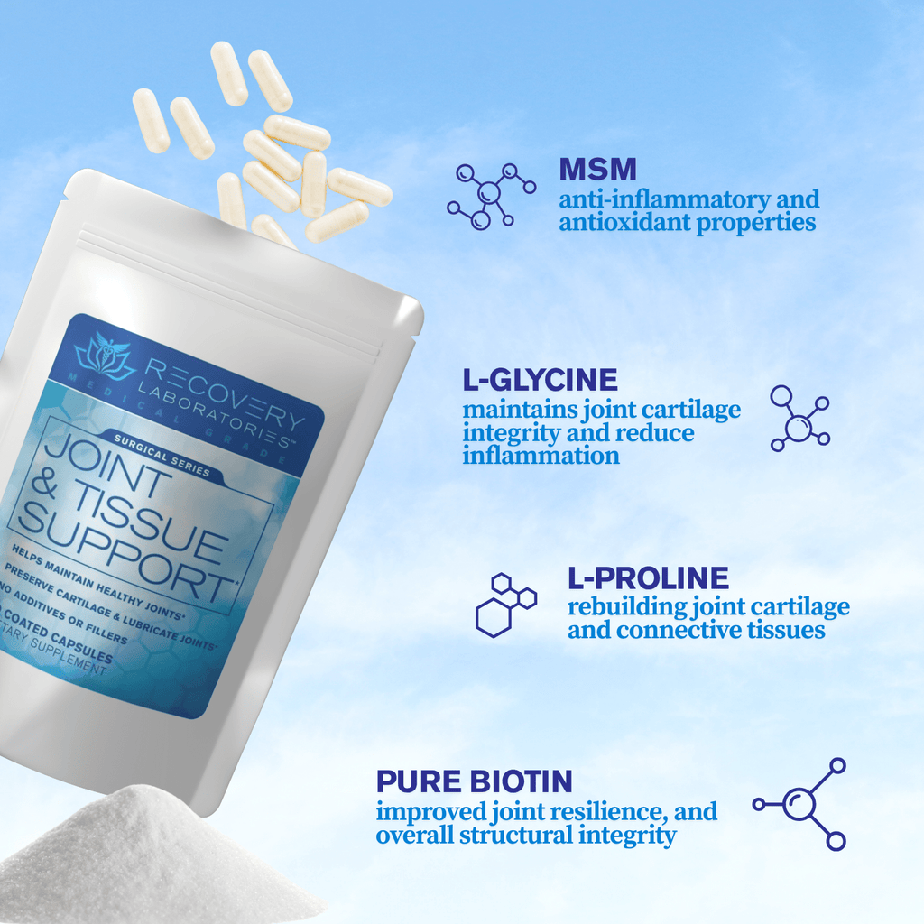 Joint & Tissue Support Supplement Ingredients Explained