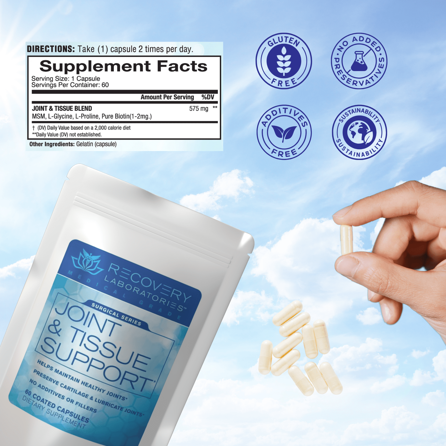 Joint & Tissue Support Supplement Facts and Benefits