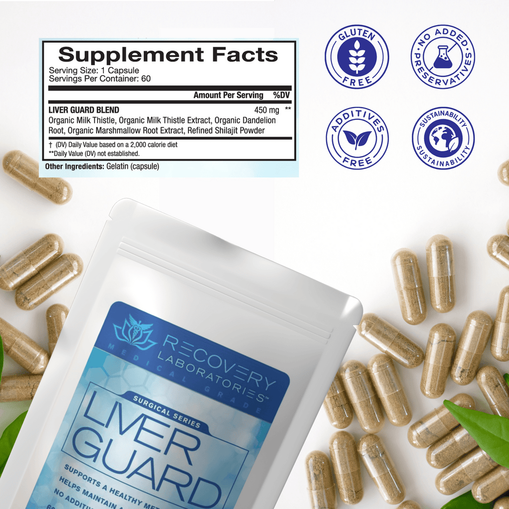 Liver Guard Supplement Facts and Benefits