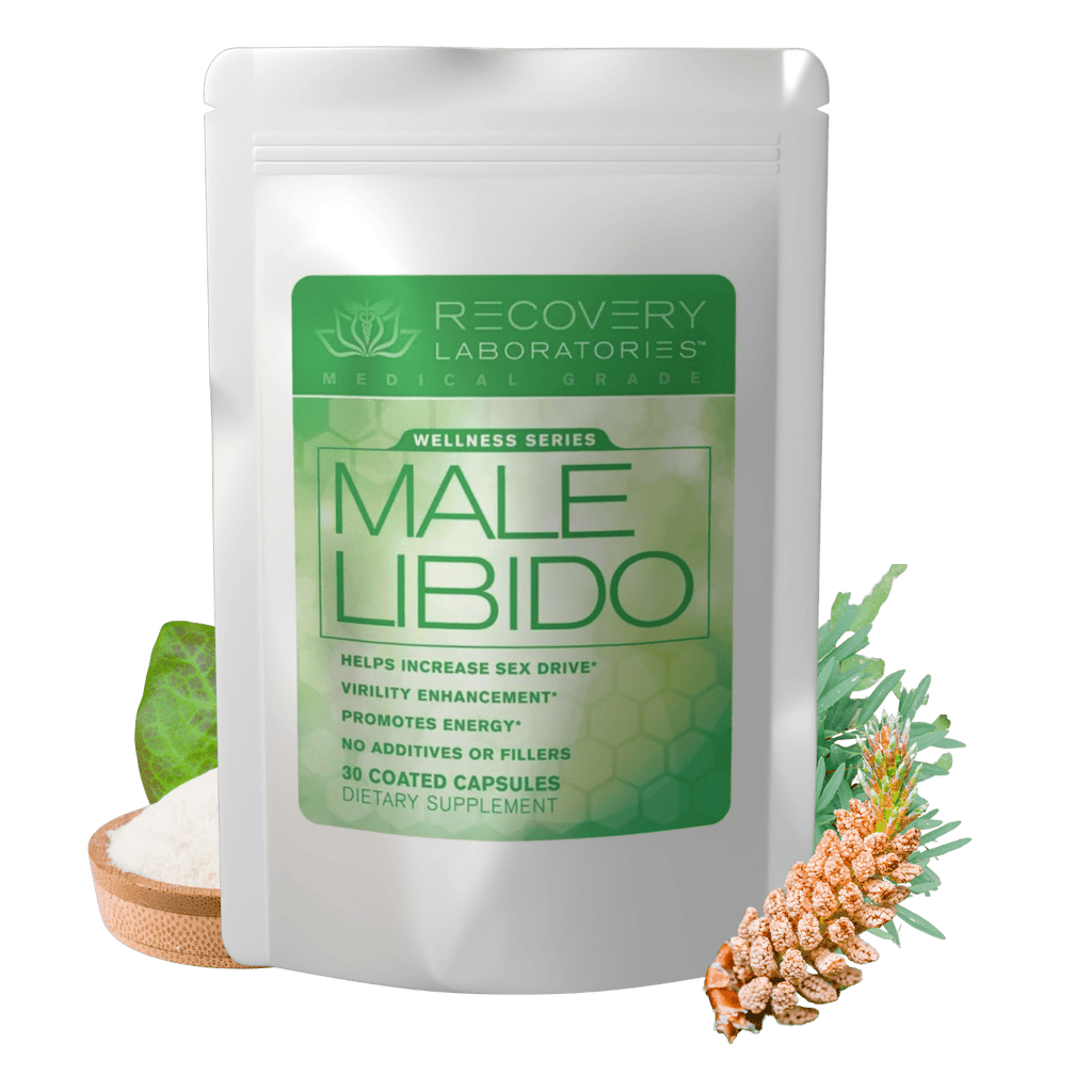 Male Libido Supplement with Ingredients Displayed