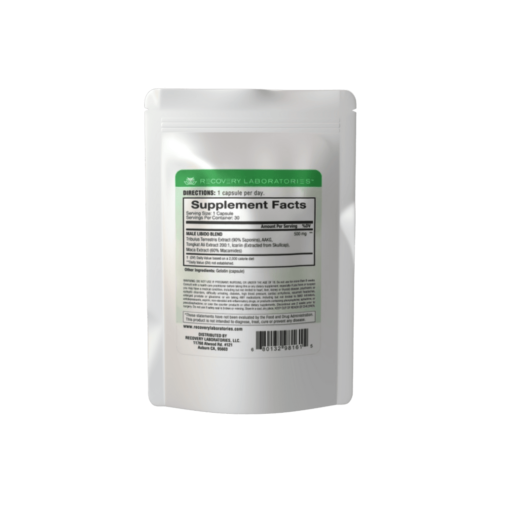 Male Libido Supplement Package Back