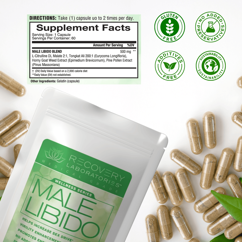 Male Libido Supplement Facts and Benefits