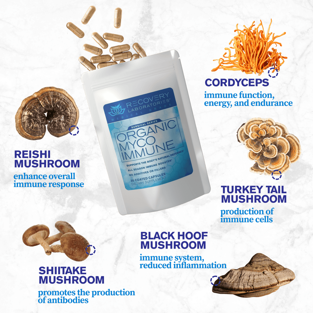 Organic Myco Immune Supplement with ingredients displayed
