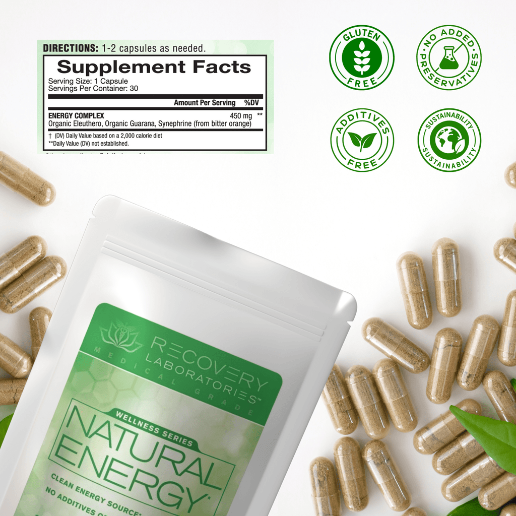 Natural Energy Supplement Facts and Benefits