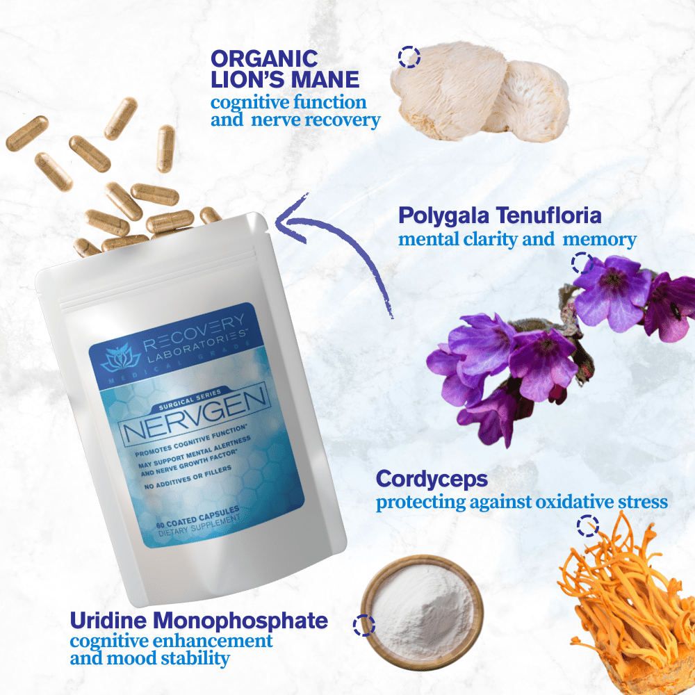 Nervgen Supplement with ingredients listed and displayed