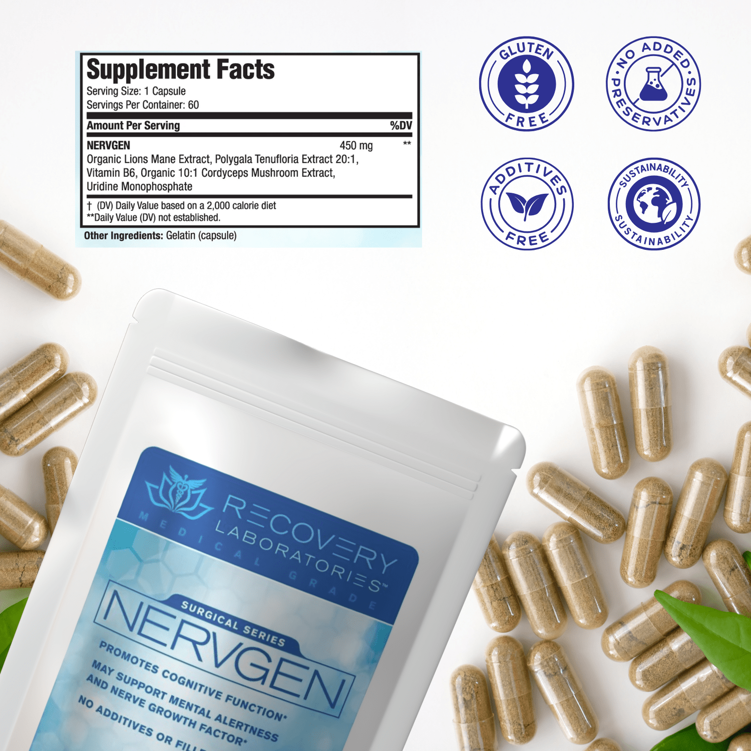Nervgen Supplement with supplement facts