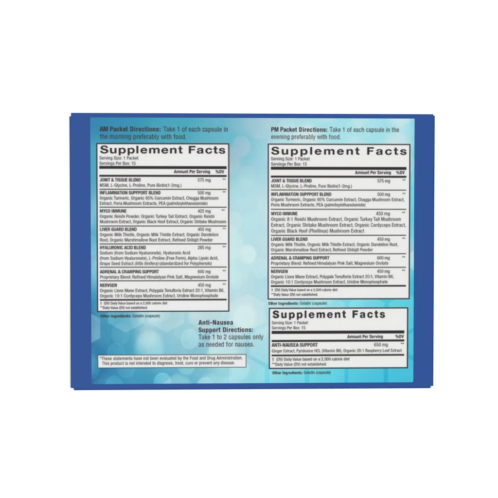 Supplement Facts for the Surgical Recovery Kit offered by Recovery Laboratories