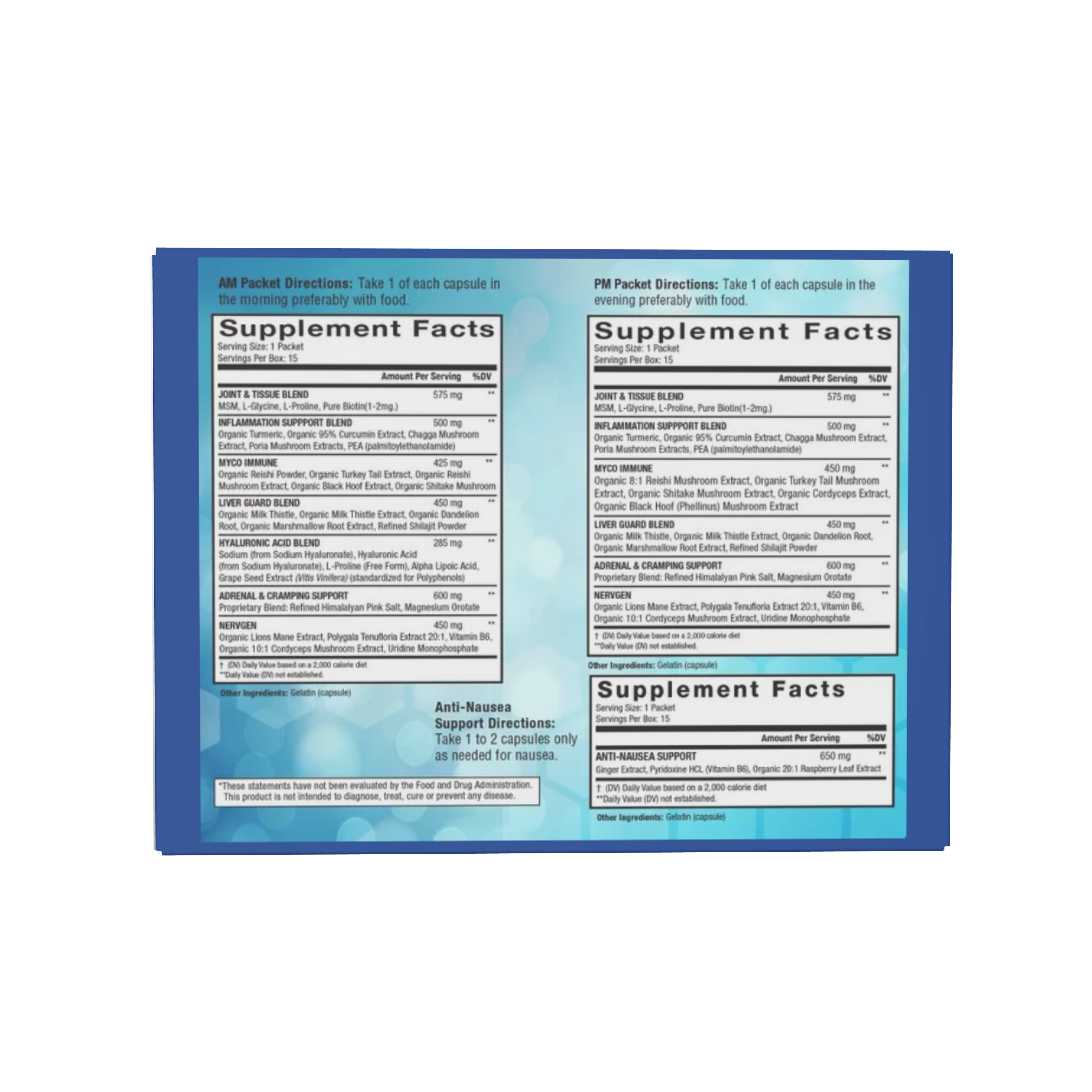 Supplement Facts for the Surgical Recovery Kit offered by Recovery Laboratories