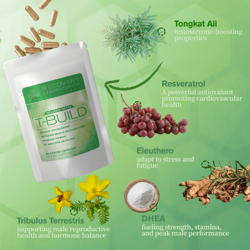 T-Build Supplement with Ingredients Displayed and Explained