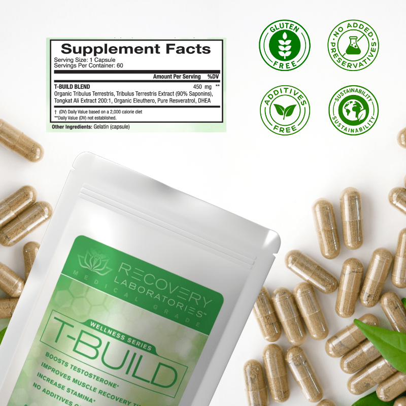 T-Build Supplement Facts and Benefits